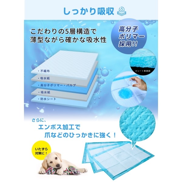 コスパがいいペットシーツ スーパーワイド 50枚