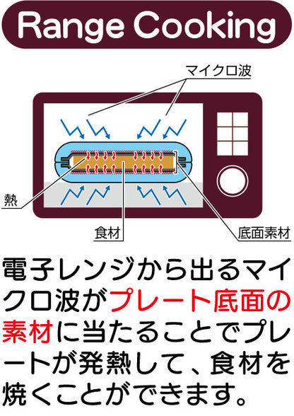ハーフホットサンド　オレンジ/ピンク/ブルー/グリーン　お料理　サンドイッチ　朝食　ブランチ　ランチ　おやつ　お手軽　時短　レンジ調理　ギフト